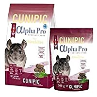 Cunipic Alpha Pro para Chinchillas